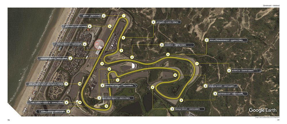 Formula One Circuits from Above 2022