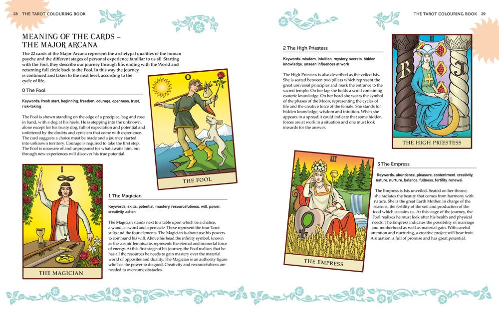 Create Your Own Tarot Deck
