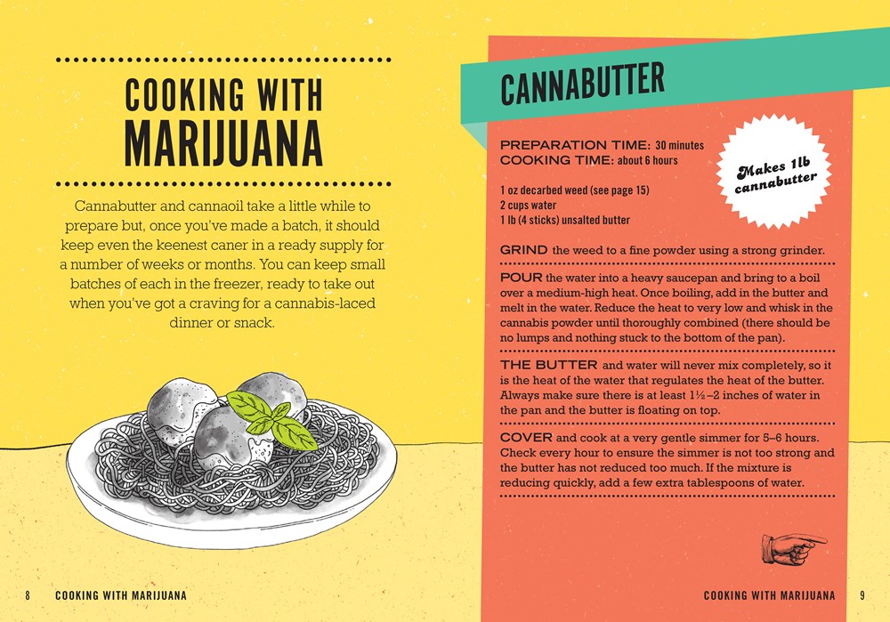The Little Marijuana Cookbook