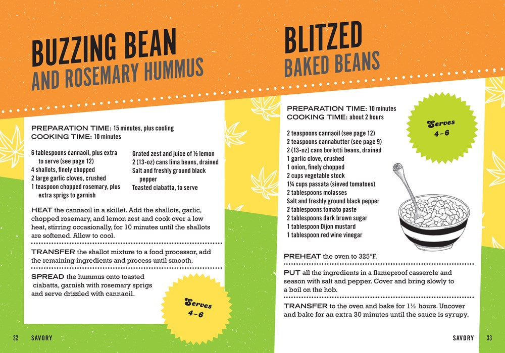 The Little Marijuana Cookbook