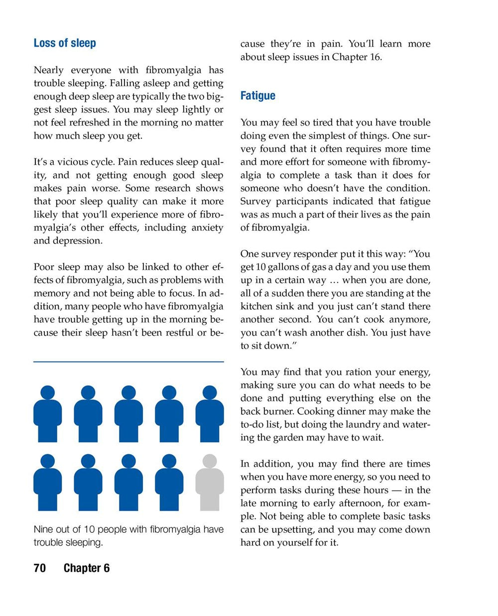 Mayo Clinic on Fibromyalgia