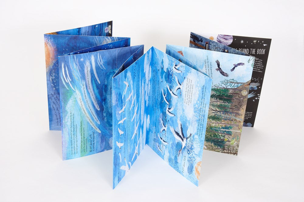 The Skies Above My Eyes