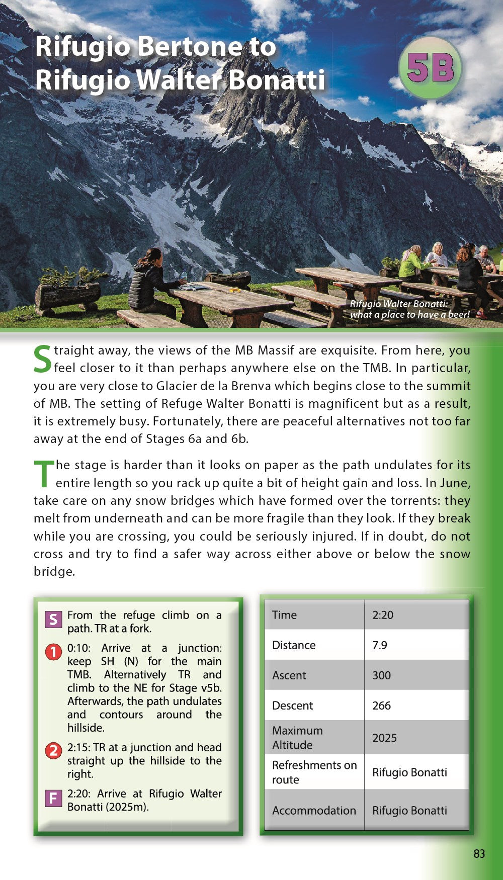 Tour du Mont Blanc: 2022 Updated Version