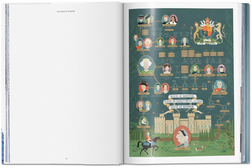 Her Majesty. A Photographic History 1926-2022