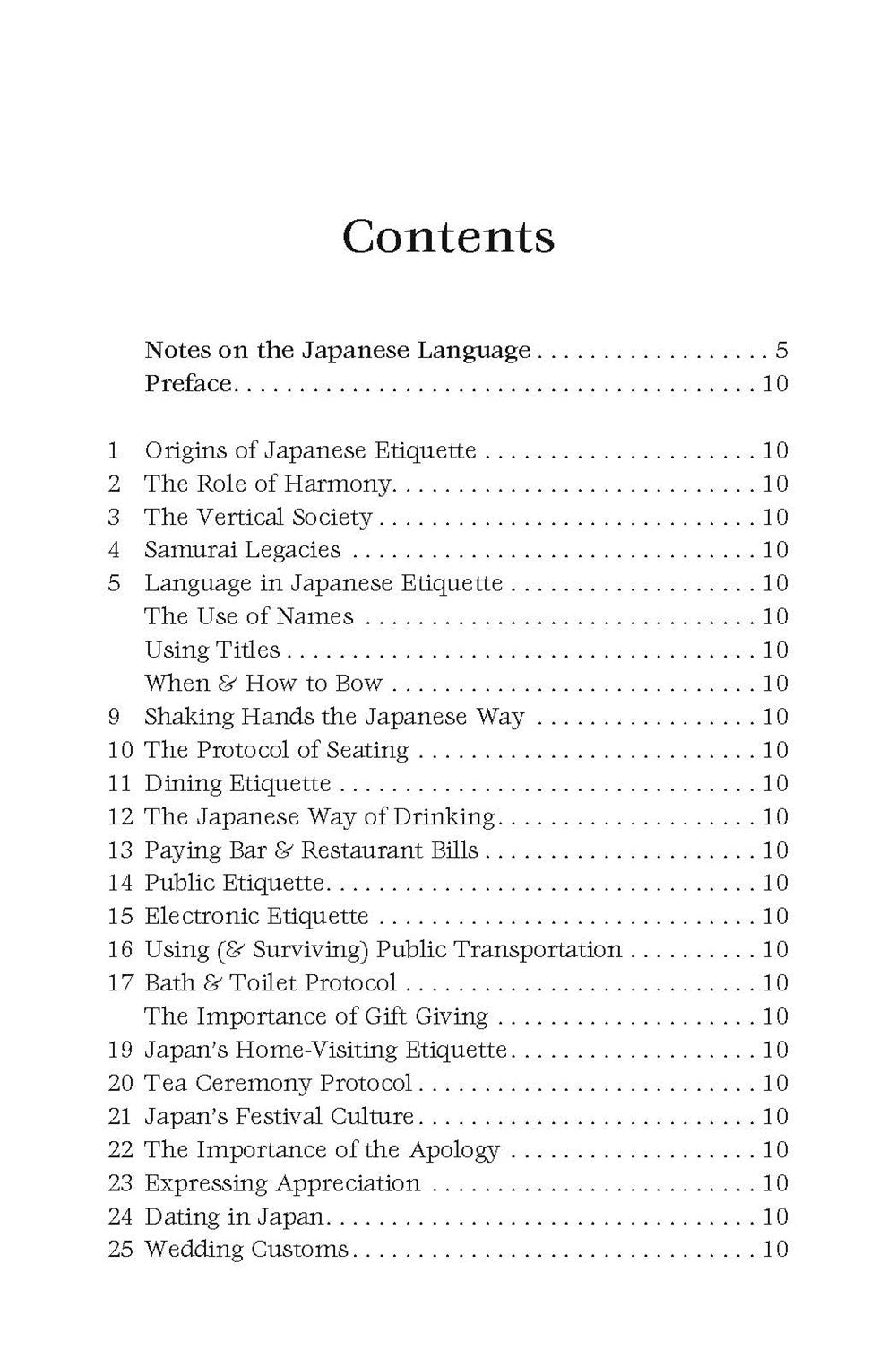Etiquette Guide to Japan