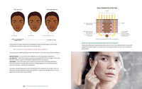 Skin Revolution