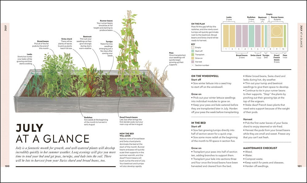Veg in One Bed