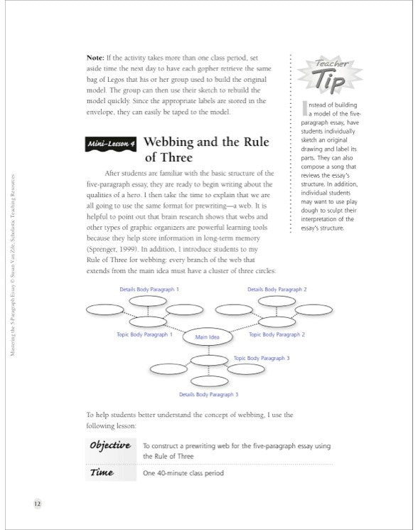 Mastering The 5-paragraph Essay