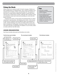 240 Vocabulary Words Kids Need to Know: Grade 6