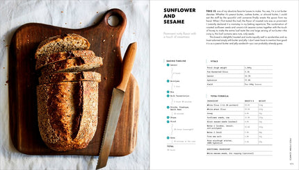 The Perfect Loaf: The Craft and Science of Sourdough Breads, Sweets, and More: A Baking Book