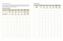 The Family Garden Planner