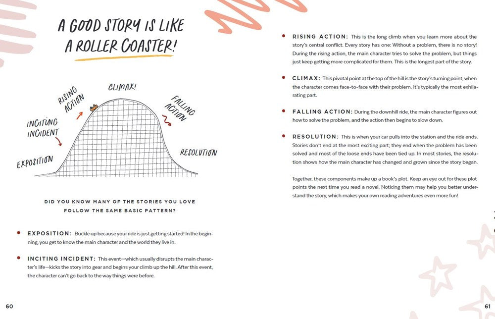 My Reading Adventures