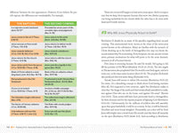 The Prophecy Pros' Illustrated Guide to Tough Questions About the End Times