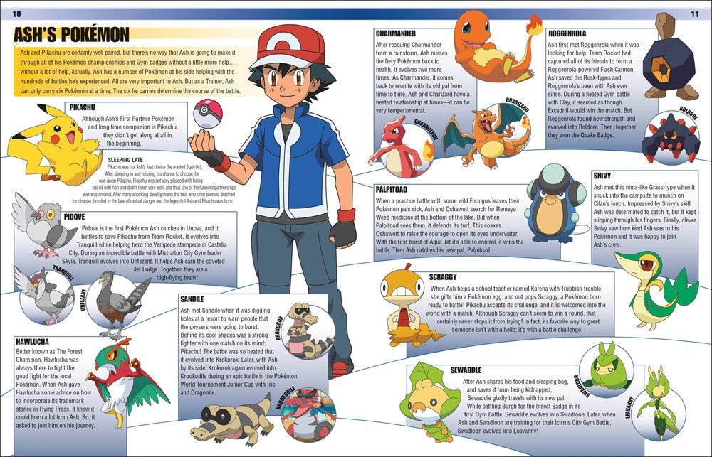 Pokémon Visual Companion Third Edition