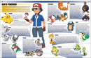 Pokémon Visual Companion Third Edition