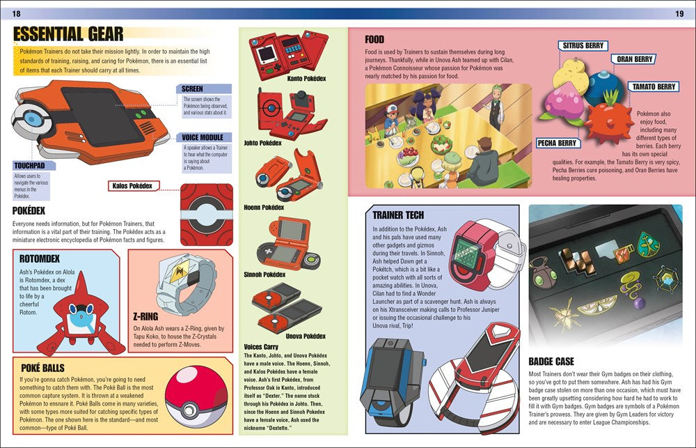 Pokémon Visual Companion Third Edition