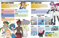 Pokémon Visual Companion Third Edition