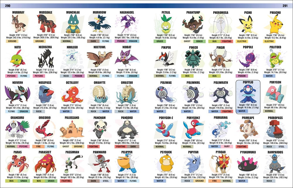 Pokémon Visual Companion Third Edition