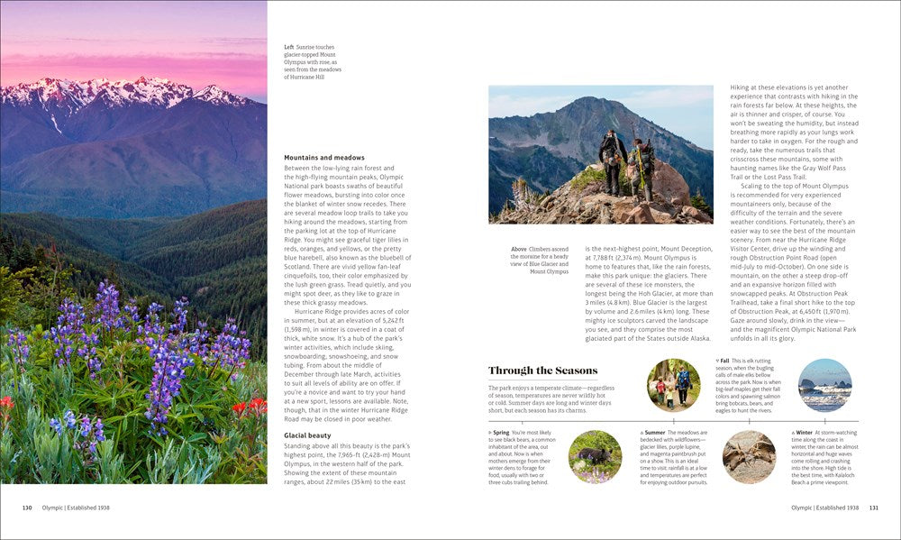 USA National Parks