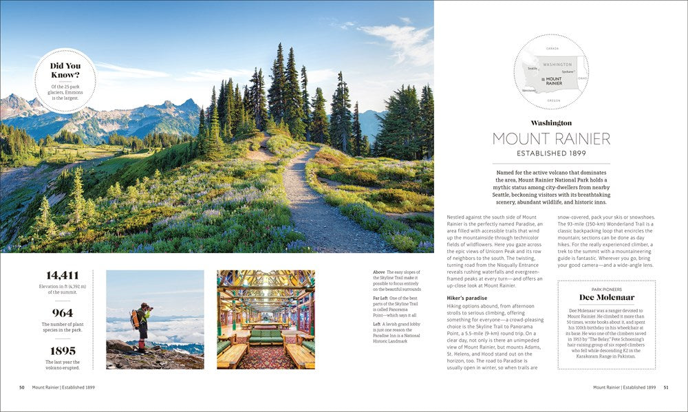 USA National Parks