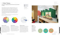 Universal Principles of Interior Design