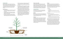 Mid-Atlantic Gardener's Handbook, 2nd Edition