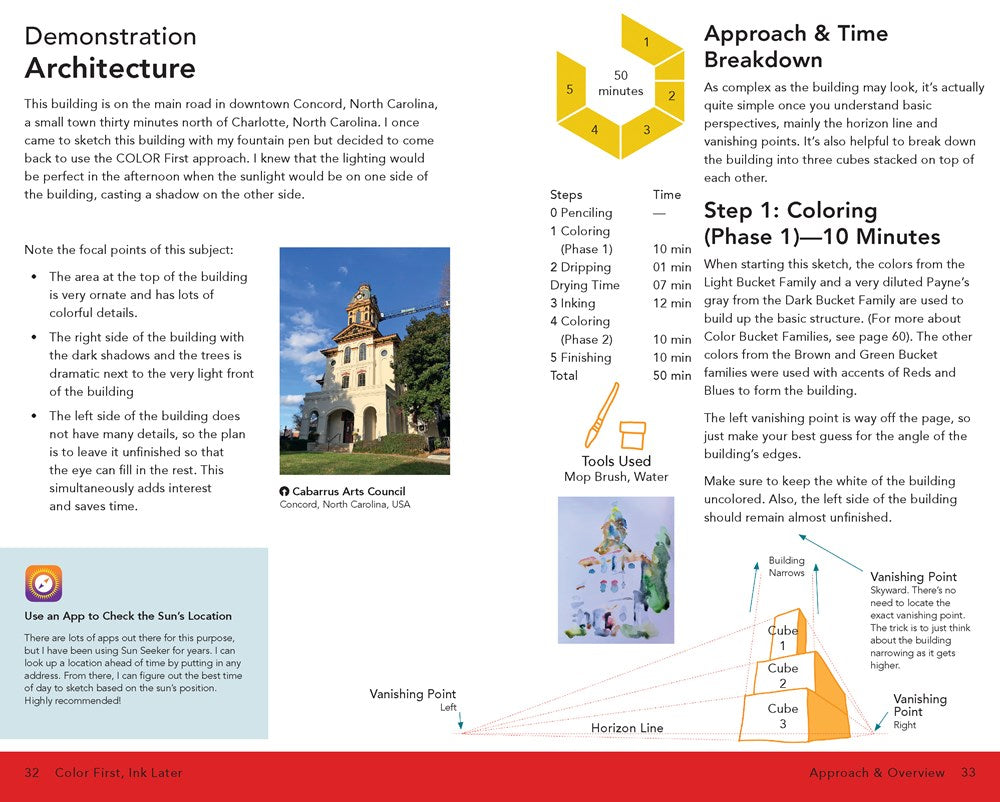 The Urban Sketching Handbook Color First, Ink Later