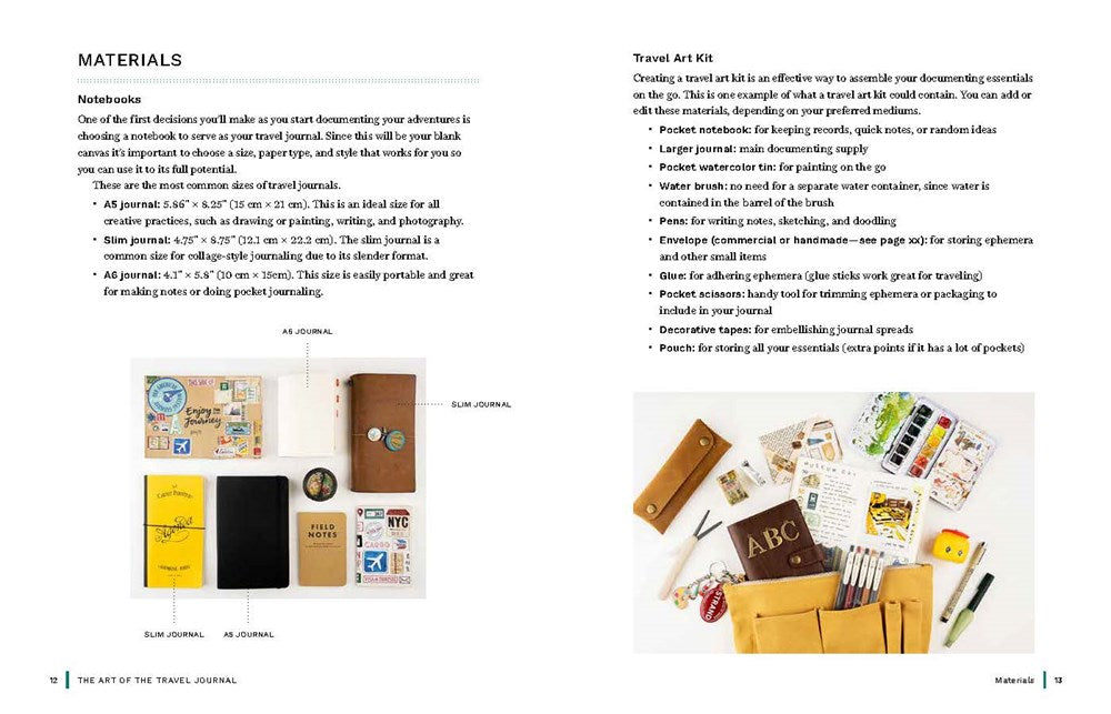 Art of the Travel Journal