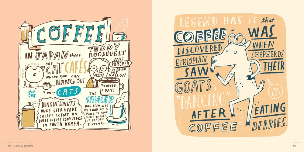 Random Illustrated Facts