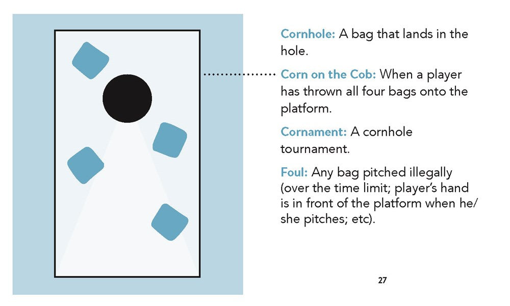 Desktop Cornhole