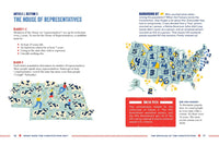 What Does the Constitution Say?