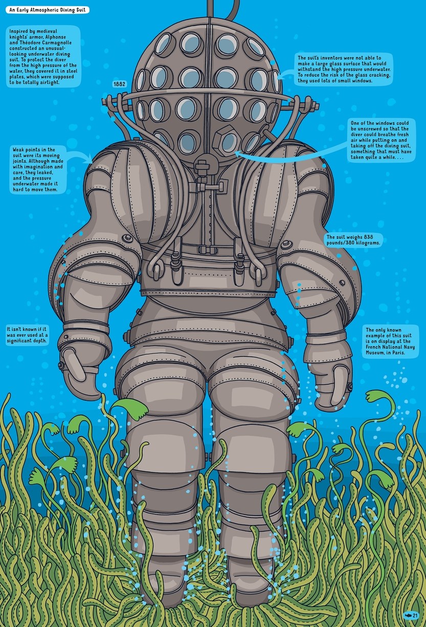 Under Water, Under Earth