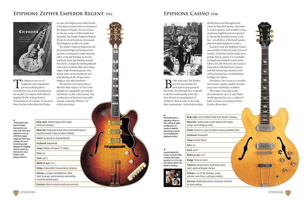 Guitar Family Trees