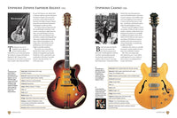Guitar Family Trees