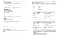 Elementary Hindi