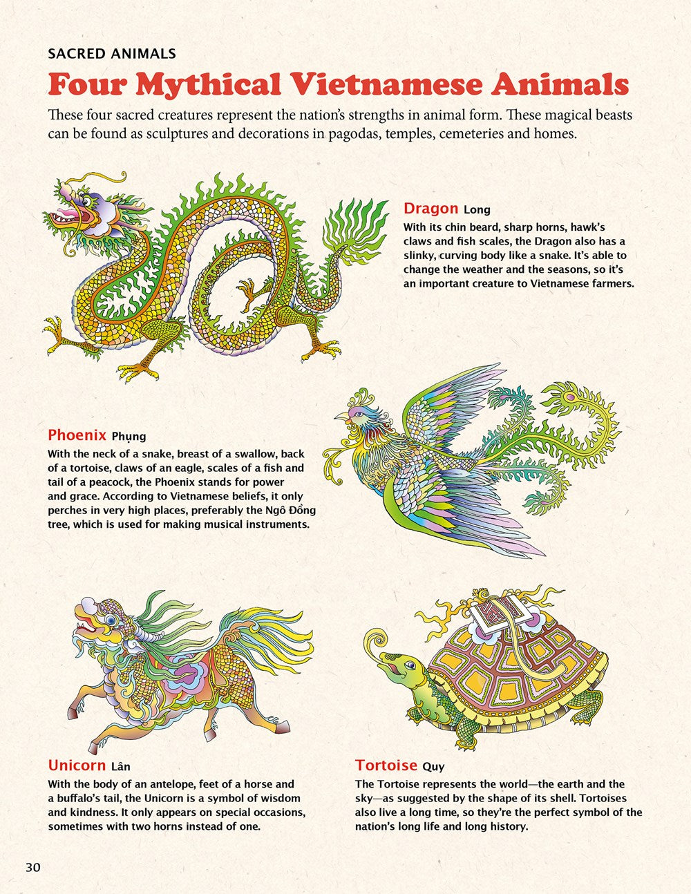 All About Vietnam: Projects & Activities for Kids