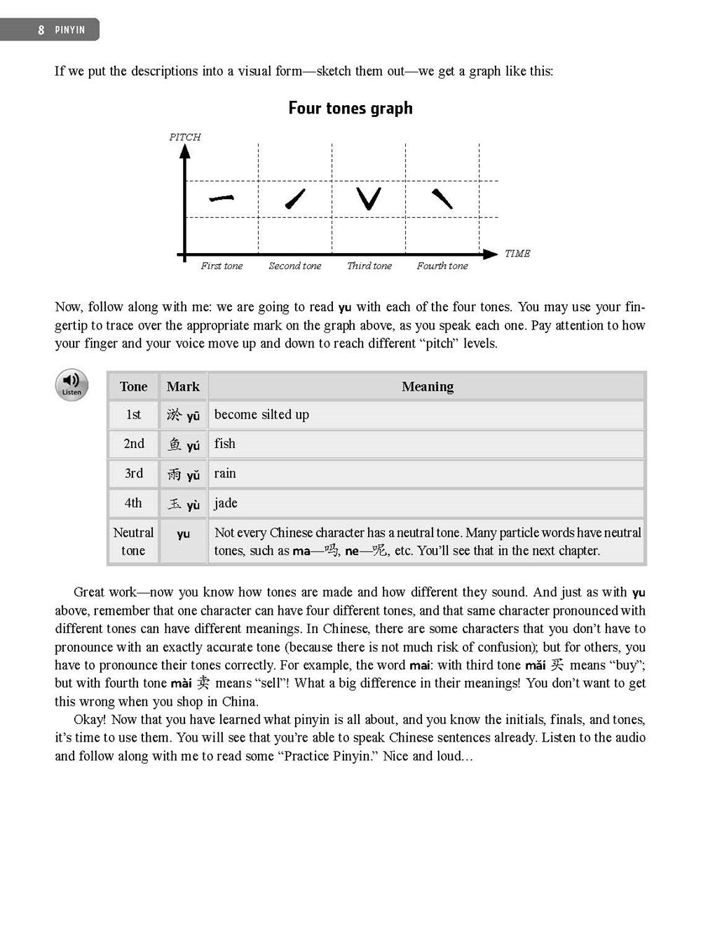 Chinese for Beginners