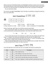 Chinese for Beginners