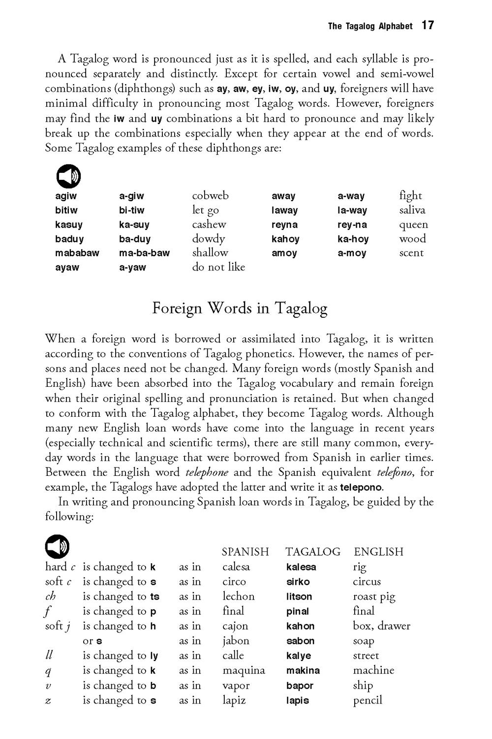 Basic Tagalog