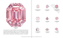 Jewels That Made History