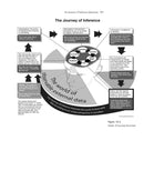 The Mediator's Toolkit