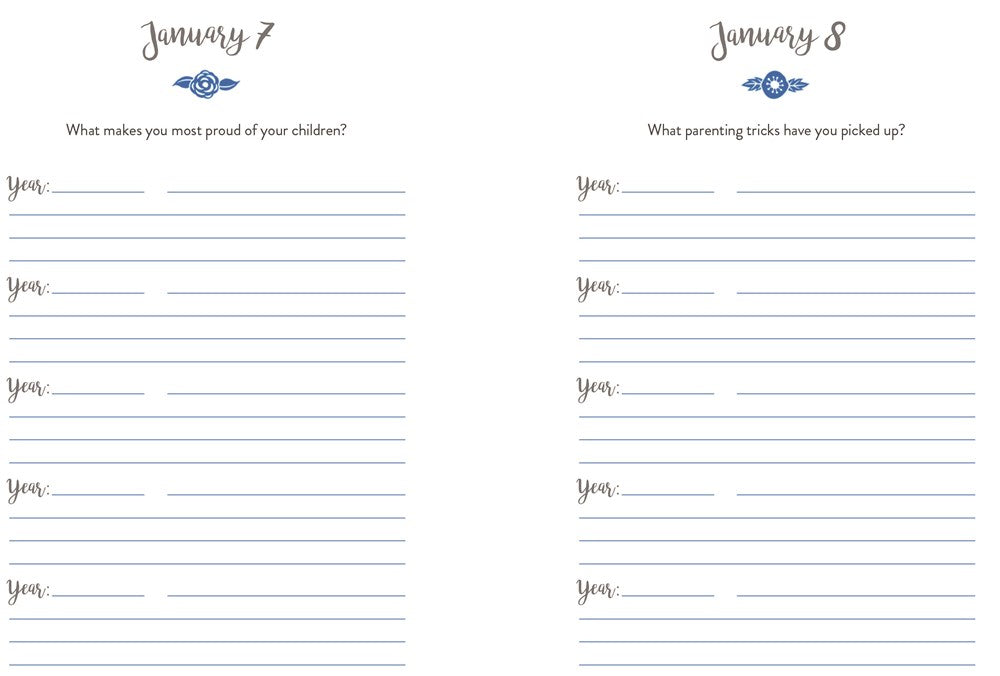 One Question a Day for Moms: A Five-Year Journal
