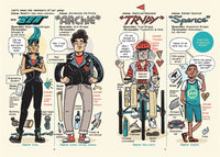 Science Comics: Bridges