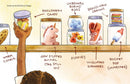 Memory Jars