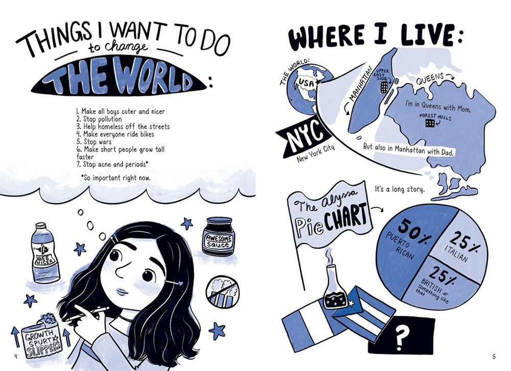 Big Apple Diaries
