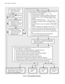 Patent It Yourself