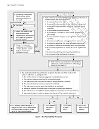 Patent It Yourself