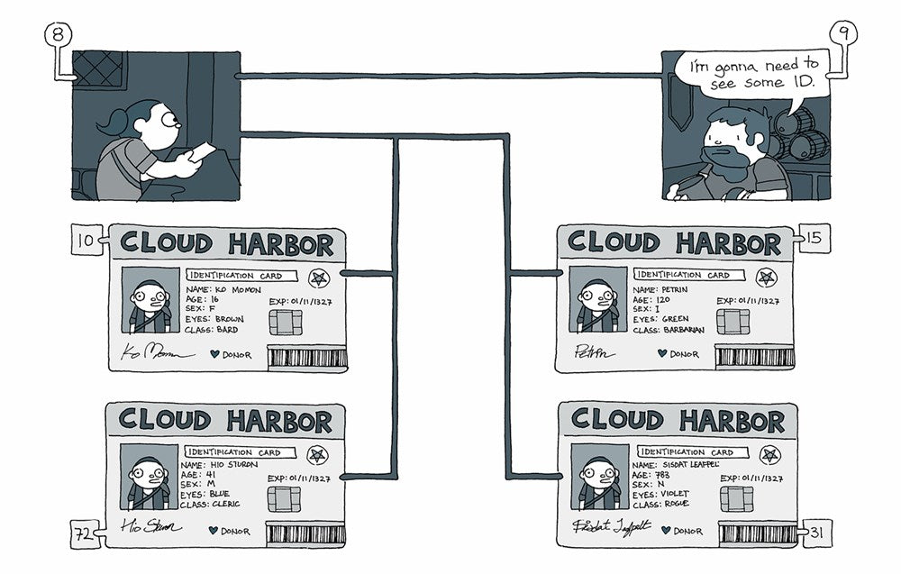 Adventuregame Comics: Leviathan (Book 1)