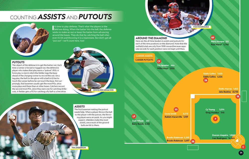 It's a Numbers Game! Baseball: The Math Behind the Perfect Pitch, the Game-Winning Grand Slam, and So Much More!