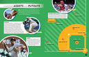 It's a Numbers Game! Baseball: The Math Behind the Perfect Pitch, the Game-Winning Grand Slam, and So Much More!
